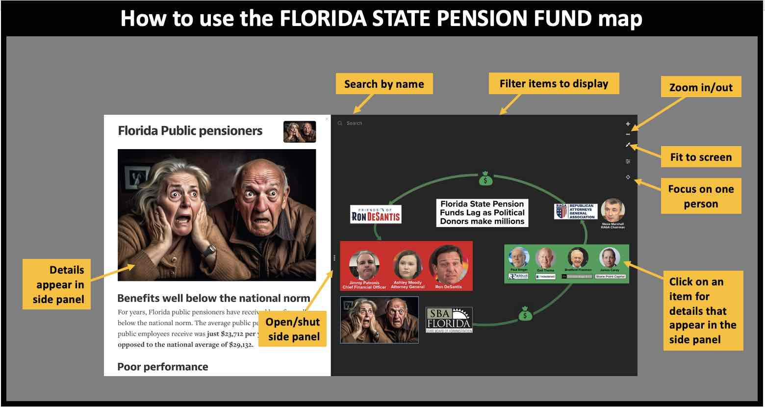How to use the FLORIDA STATE PENSION FUND map
