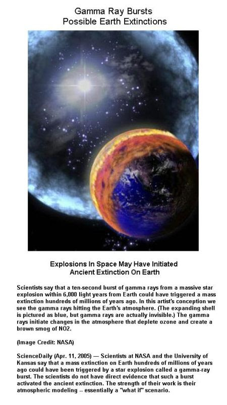 Fig 6 Gamma Ray Bursts Initiate Extinction