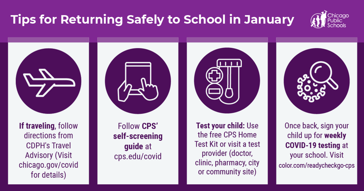 Sign up your CPS student to get COVID tested by CPS - Chicago