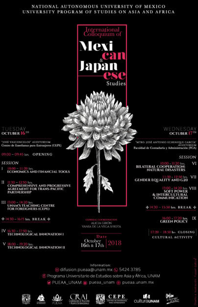 Coloquio de Estudios Mexicanos y Japoneses