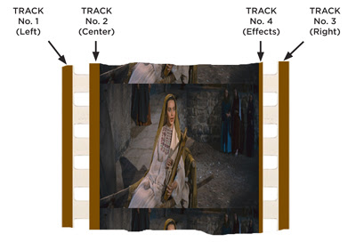 film sound reference track download 320 film sound reference track download 320
