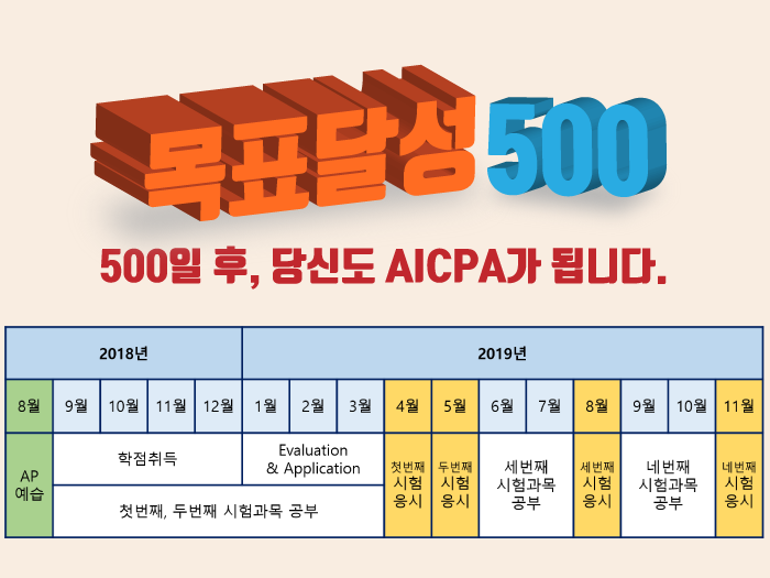 complete500.png complete500.png