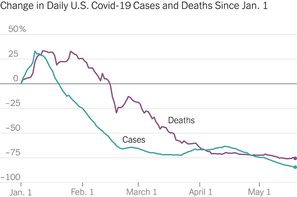 21-MORNING-USCASESDEATHS-articleLarge.pn