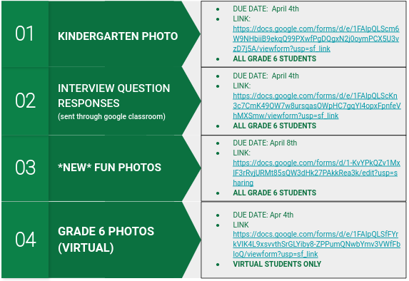 Grade 6 Yearbook Checklist & Deadlines Grade 6 Yearbook Checklist & Deadlines