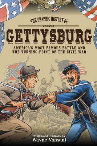 Gettysburg: The Graphic History of America's Most Famous Battle and the Turning Point of The Civil War in Kindle/PDF/EPUB