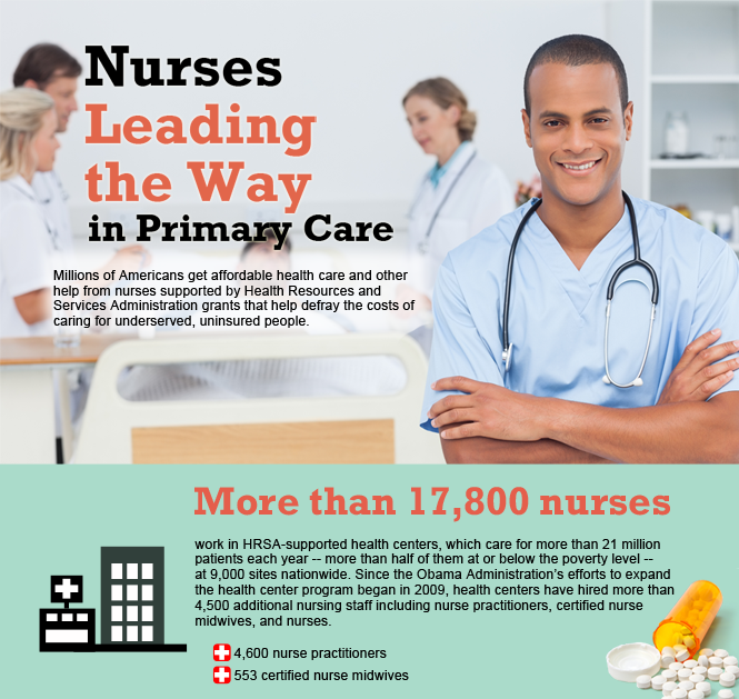 Nurses Lead the Way Infographic Nurses Lead the Way Infographic