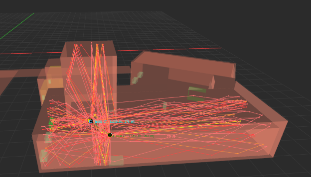 Wwise Spatial Audio - Pathfinding