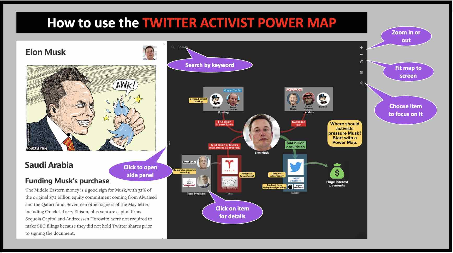 How to use the Twitter activist Power Map