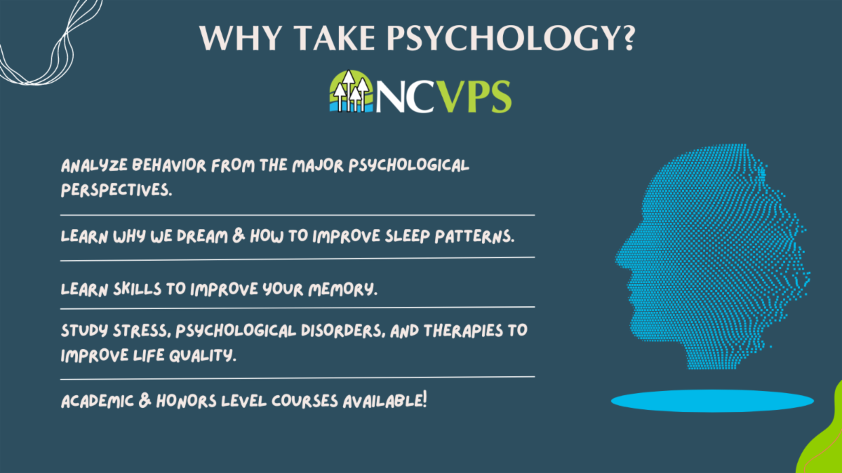 Why Take Psychology with NCVPS? Analyze behavior from the major psychological perspectives Understanding how your brain and hormones impacts your behavior Why do we dream?  How can you improve your sleep patterns? Learn skills to improve your memory! Study stress, psychological disorders and the therapies to improve a person's quality of life  It is a course that relates to your life!  You can take academic or honors!