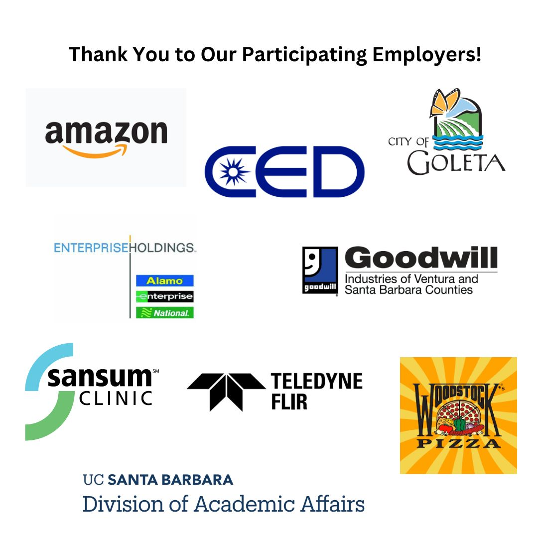 Thank You to our Participating Employers! County of Santa Barbara, Meissner, Woodstock