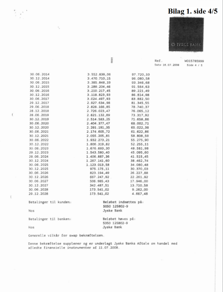 Main suspect in Danish bank fraud case Jyske BANK Anders Dam, Jyske Bank suspected of million scams and corruption. Philip Baruch Advokat og Partner I Lund Elmer Sandager Les.dk Thomas Schioldan Sørensen rodstenen.dk - Lundgrens advokater. Dan Terkildsen. Rødstenen advokater. bestyrelsen Jyske Bank Sven Buhrækall. Kurt Bligaard Pedersen. Rina Asmussen. Philip Baruch. Jens Borup. Keld Norup. Christina Lykke Munk. Johnny Christensen. Marianne Lillevang. Anders Christian Dam. Niels Erik Jakobsen. Per Skovhus. Peter Schleidt. #Bank #AnderChristianDam #Financial #News #Press #Share #Pol #Recommendation #Sale #Firesale #AndersDam #JyskeBank #ATP #PFA #MortenUlrikGade #GF Maresk #PhilipBaruch #LES #LundElmerSandager #Nykredit #MetteEgholmNielsen #Loan #Fraud #CasperDamOlsen #NicolaiHansen #JeanettKofoed-Hansen #AnetteKirkeby #SørenWoergaaed #BirgitBushThuesen #Gangcrimes #Crimes #Koncernledelse #jyskebank #Koncernbestyrelsen #SvenBuhrkall #KurtBligaardPedersen #RinaAsmussen #PhilipBaruch #JensABorup #KeldNorup #ChristinaLykkeMunk #HaggaiKunisch #MarianneLillevang Finansministeriet Statsministeriet Justitsministeriet Finanstilsynet Finans Bank Banking Aktier Loan Biler Hæderlige Banker #Koncerndirektionen #AndersDam #LeifFLarsen / Vedtægter § 1 Stk. 1: Bankens navn er Jyske Bank A/S. Stk. 4: Bankens formål er som bank og som moderselskab at drive bankvirksomhed efter lovgivningen Stk. 5: Banken drives i overensstemmelse med redelig forretningsskik, god bankpraksis og bankens værdier og holdninger :-) :-) Lidt søge ord. #Justitsministeriet #Finansministeriet #Statsministeriet JYSKE BANK BLEV OPDAGET / TAGET I AT LAVE #MANDATSVIG #BEDRAGERI #DOKUMENTFALSK #UDNYTTELSE #SVIG #FALSK / #Bank #AnderChristianDam #Financial #News #Press #Share #Pol #Recommendation #Sale #Firesale #AndersDam #JyskeBank #ATP #PFA #MortenUlrikGade #PhilipBaruch #LES #Boxen Jyske Bank Boxen #KristianAmbjørnBuus-Nielsen #LundElmerSandager #Nykredit #MetteEgholmNielsen #Loan #Fraud #CasperDamOlsen #NicolaiHansen #JeanettKofoed-Hansen #AnetteKirkeby #SørenWoergaaed #BirgitBushThuesen #Gangcrimes #Crimes #Koncernledelse #jyskebank #Koncernbestyrelsen #SvenBuhrkall #KurtBligaardPedersen #RinaAsmussen #PhilipBaruch #JensABorup #KeldNorup #ChristinaLykkeMunk #HaggaiKunisch #MarianneLillevang #Koncerndirektionen #AndersDam #LeifFLarsen #NielsErikJakobsen #PerSkovhus #PeterSchleidt