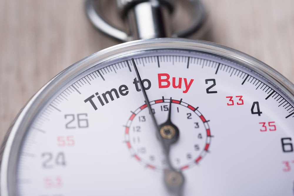 Time to Buy Time to Buy