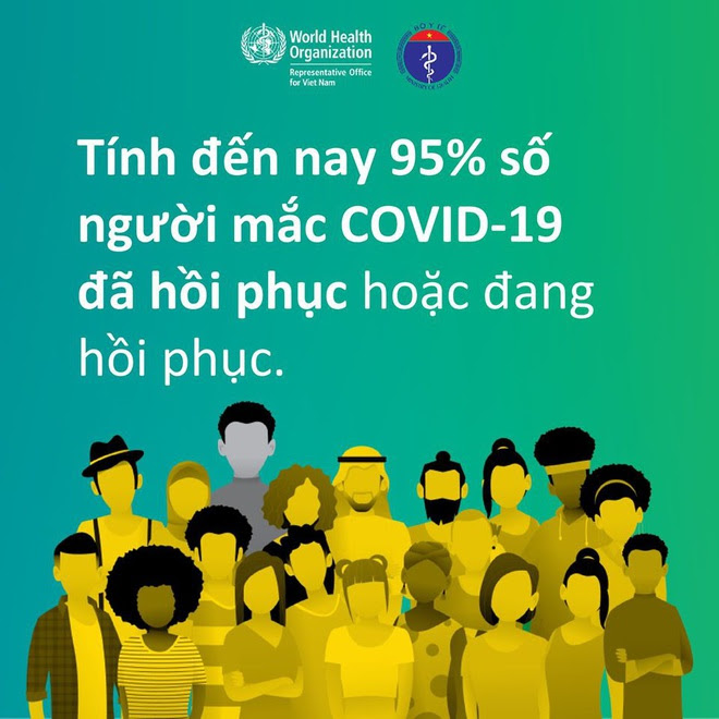 Bộ Y tế khuyến cáo: 3 đối tượng dễ bị tổn thương nhất nếu nhiễm Covid-19 - Ảnh 5. Bộ Y tế khuyến cáo: 3 đối tượng dễ bị tổn thương nhất nếu nhiễm Covid-19 - Ảnh 5.