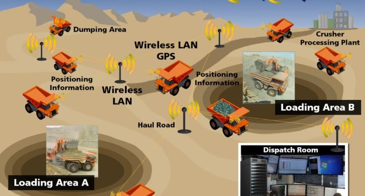 how to reduce fuel costs for construction fleets