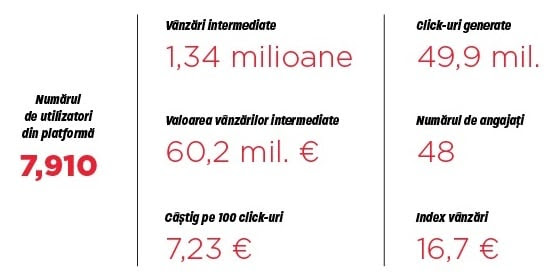 2P_KPi 2021-2023-01_copy2