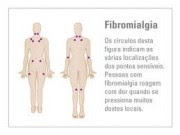 O que é Fibromialgia?