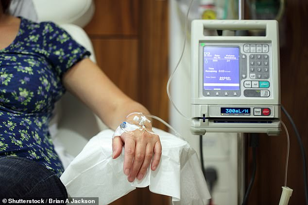 Chemotherapy is made up to 34 per cent more effective thanks to a new technique which combines the treatment with magnetic particles that boil the cancerous cells (stock photo)