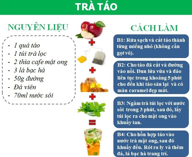 Thức uống tăng cường miễn dịch để phòng bệnh khi thời tiết thất thường - 3 Thức uống tăng cường miễn dịch để phòng bệnh khi thời tiết thất thường - 3