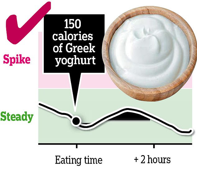 Judging a food by its calorie content is like judging a book by the number of pages: it¿s not useful