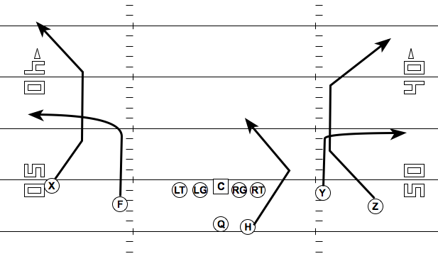 Down the chain - football