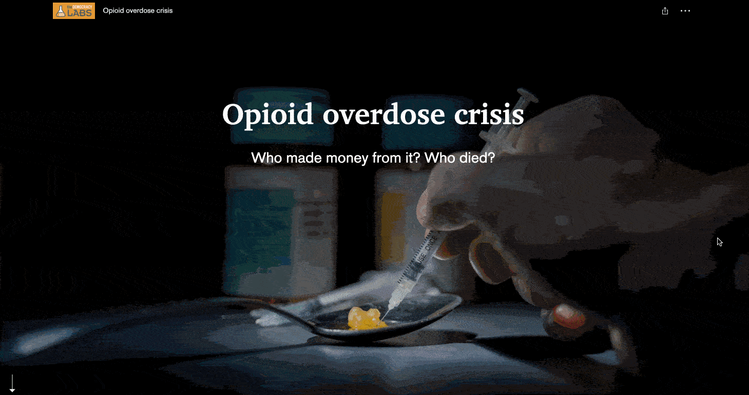 Follow the money behind the opioid crisis