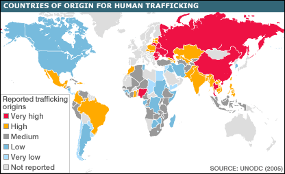 Map showing origin countries for human trafficking