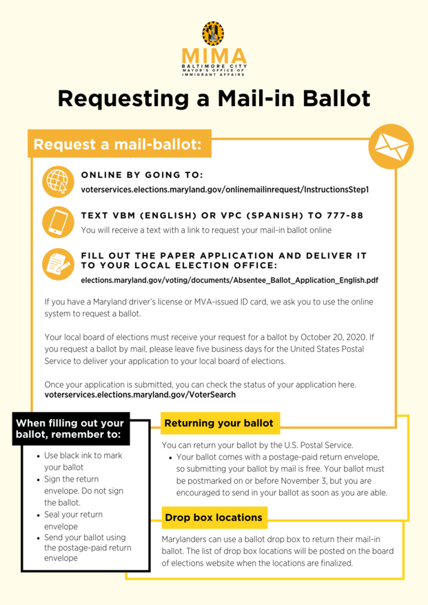 Mail In Ballot Request Instructions