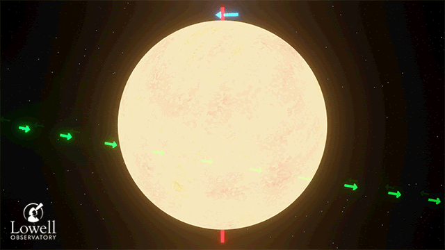 Jupiter at Opposition