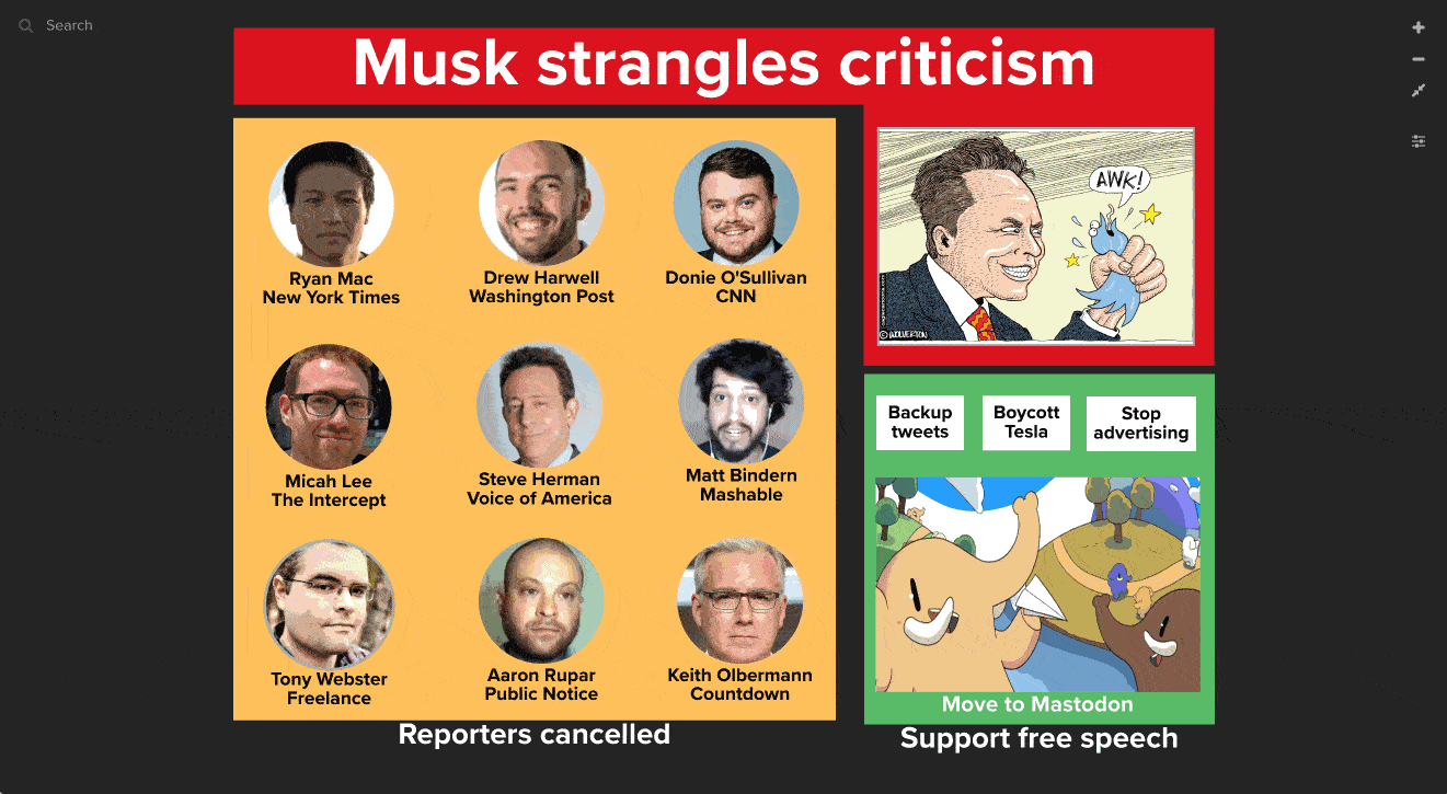 Musk cancels reporters from Twitter for criticizing him. Here's what you can do to support free speech.