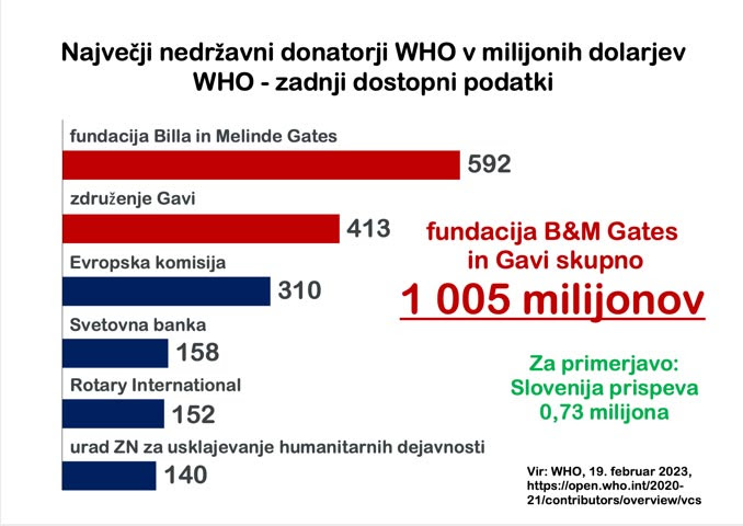 who-pandemijski-sporazum-2