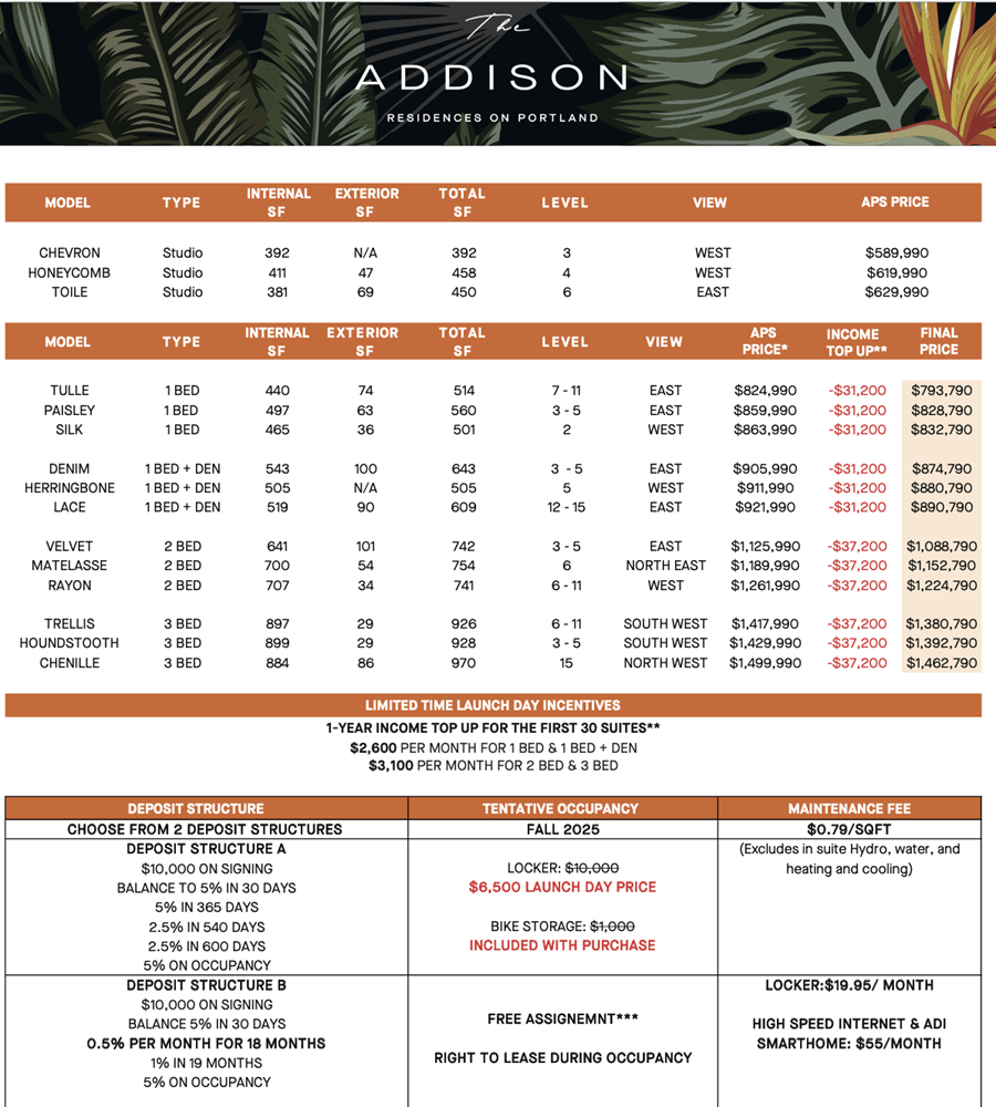 Learn and Reserve Now | The Addison Condos