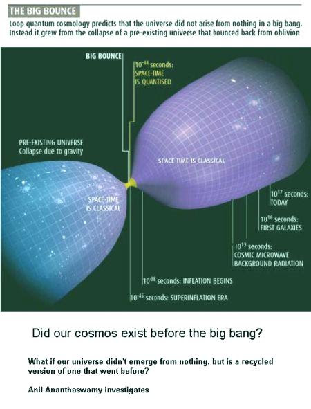 fig-6-the-big-bounce-theory