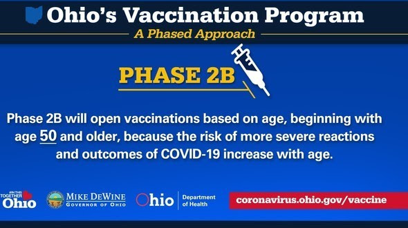 Ohio Vaccination Program 2B