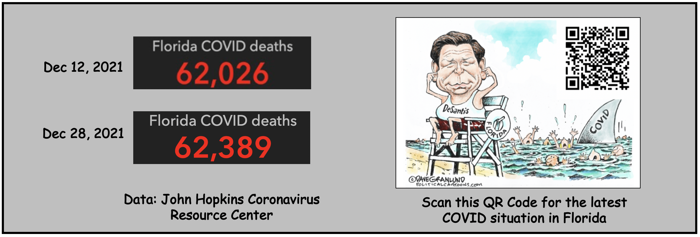 COVID situation in Florida worsens as DeSantis ignores medical experts