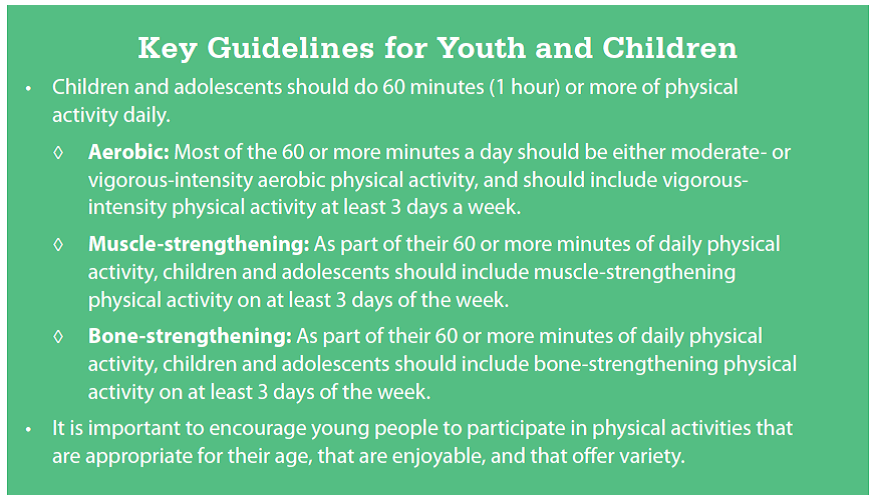 CDC Guidelines Youth and Children Physical Activity