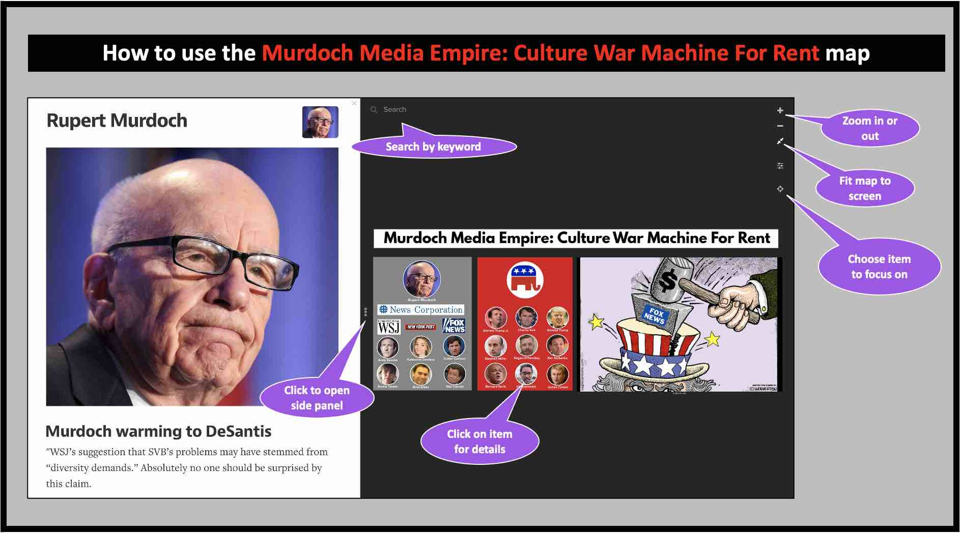 How to use the Murdoch Media Empire Culture War Machine For Rent map