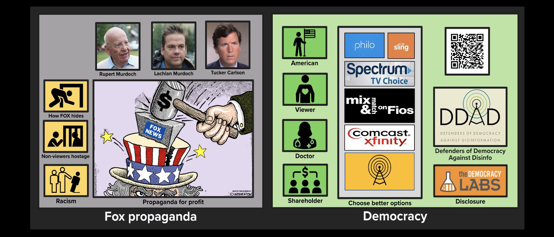 Five practical ways to fight FOX spreading propaganda