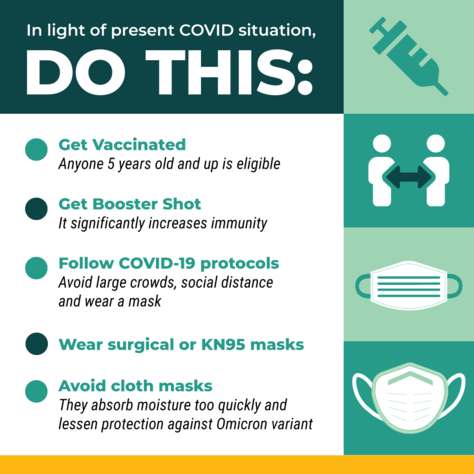 Things to Do to Avoid COVID Jan. 5 2022