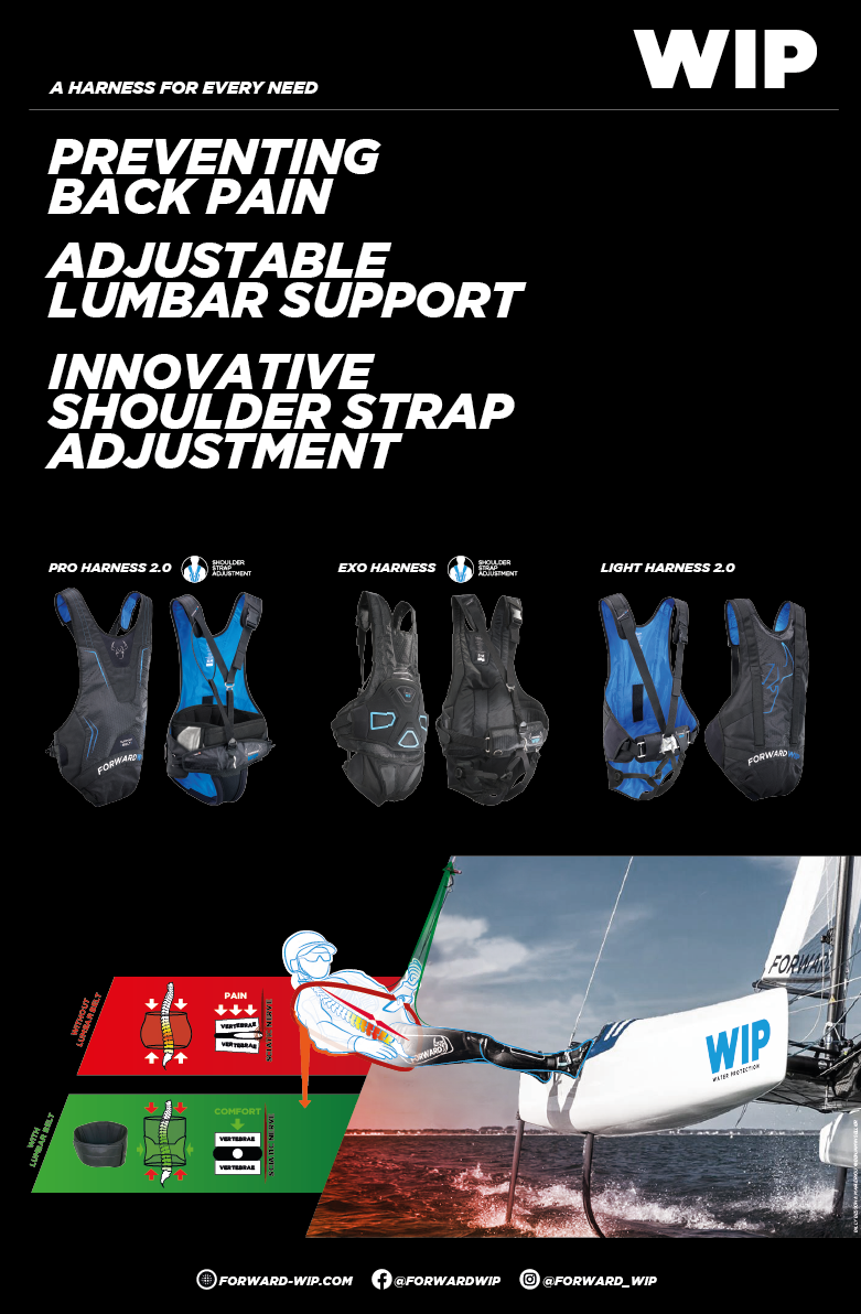 https://campaign-image.com/zohocampaigns/737831000002703716_zc_v32_1632122299725_49er_podium.jpg