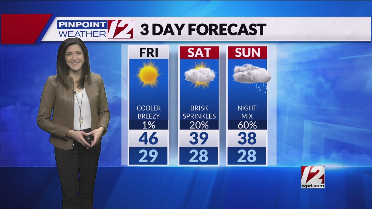 Weather Now: Cooler Stretch Ahead; Light Wintry Mix Sunday Night