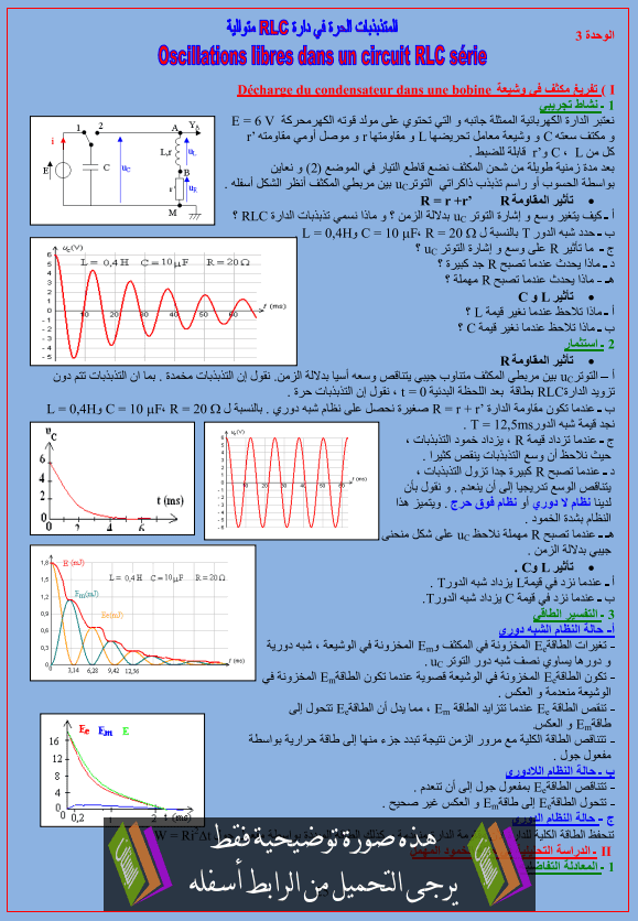 درس الفيزياء: التذبذبات الحرة في دارة RLC متوالية – الثانية باكالوريا علوم الحياة والأرض Atadabdobat-alhora-fi-dara