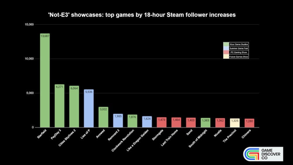 [Imagem: https%3A%2F%2Fsubstack-post-media.s3.ama...0x563.jpeg]