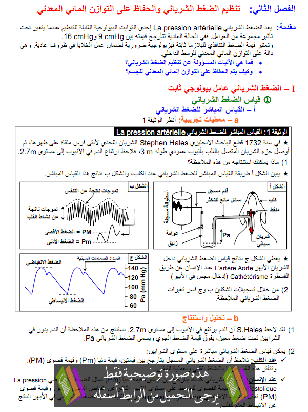 درس علوم الحياة والأرض: تنظيم الضغط الشرياني والحفاظ على التوازن المائي المعدني – الأولى باكالوريا علوم تجريبية Atawazon-almai-alma3dini