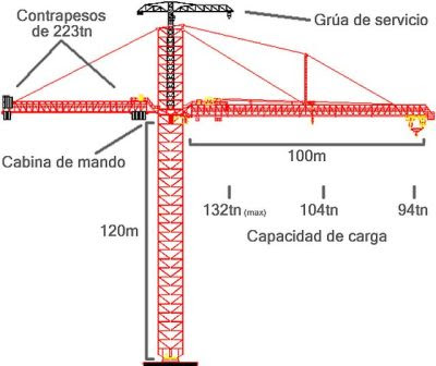 Arqueólogos descubren el mayor bloque de piedra tallado por el hombre OMvEL2qG5Z3NiIXdYJTcgZb9e2wDl6JdveGRM2udLdOzKqgnmtE-6o0TfOKtMvuWPsU8OMmkpOVwg7s-tZ37F9xyrFMTZ80CUJ9NiYWHDTBQjUvT57EQD6lxHePDsw=s0-d-e1-ft#