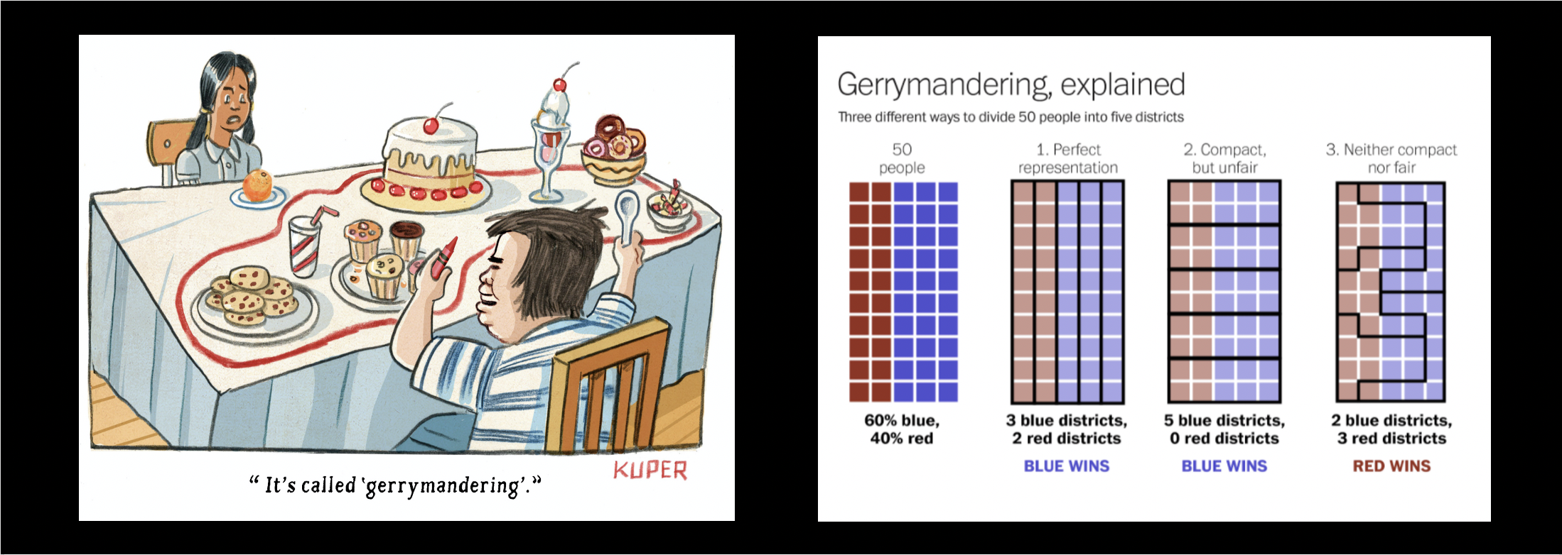 Use graphics and cartoons to expose racist voter suppression and gerrymandering.