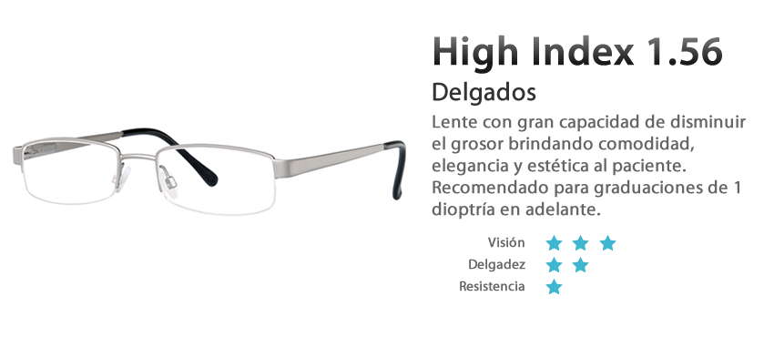 high index lentes delgados