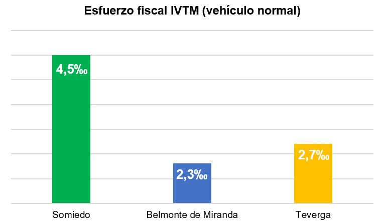 IVTM3.jpg