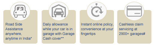 Key Benefits of the ICICI Lombard Car Insurance Policy