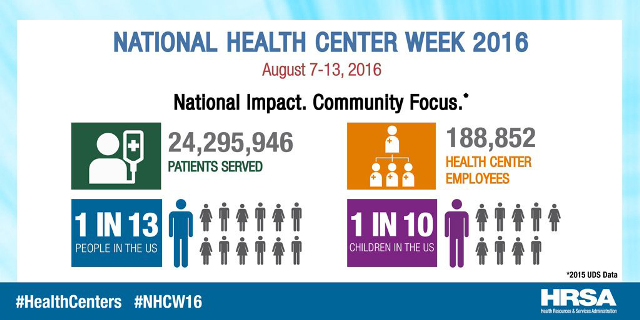 National Health Center Week 2016 