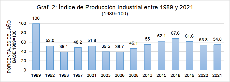 Economía cubana